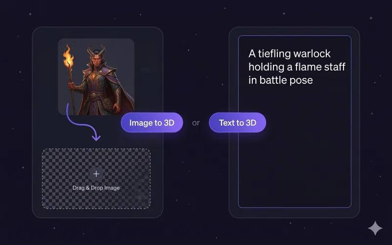 Step 1: Enter a text description or upload a reference image